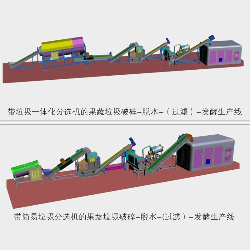 處理大量爛菜葉的機器